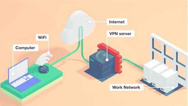 apa-itu-vpn-640x360.jpg