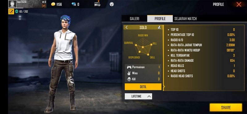 Mau Keliatan Jago Coba Naikin K D Ratio Kalian Di Free Fire