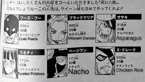 One Piece Sbs 97 Ungkapkan Detil Tobiroppo Beast Pirates