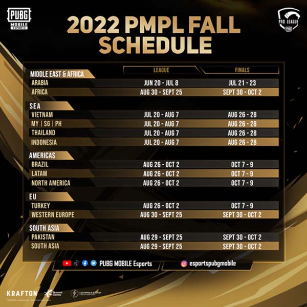 Terungkap, Ini Jadwal PMPL ID Fall 2022 dan Semua Tim Peserta!