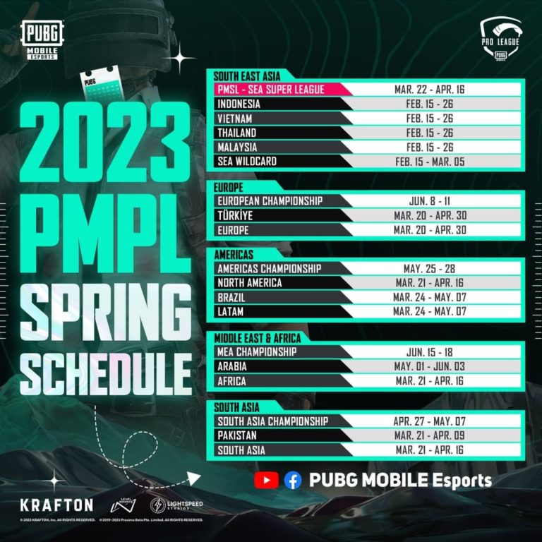 Prize Pool PUBG Mobile Super League 2023